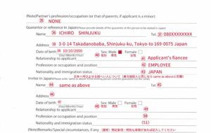 短期滞在ビザ申請書　記入項目（４）身元保証人　（５）呼寄せ人についての記入例